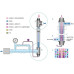 Комплект лампы UV-C 75 Вт для соленой воды с озонатором
